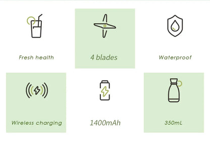 Blissence Portable Blender Bottle