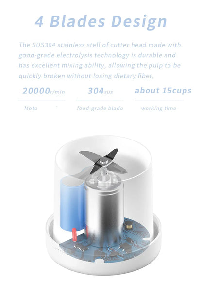 Blissence Portable Blender Bottle