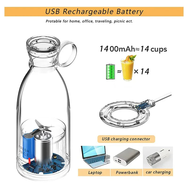 Blissence Portable Blender Bottle
